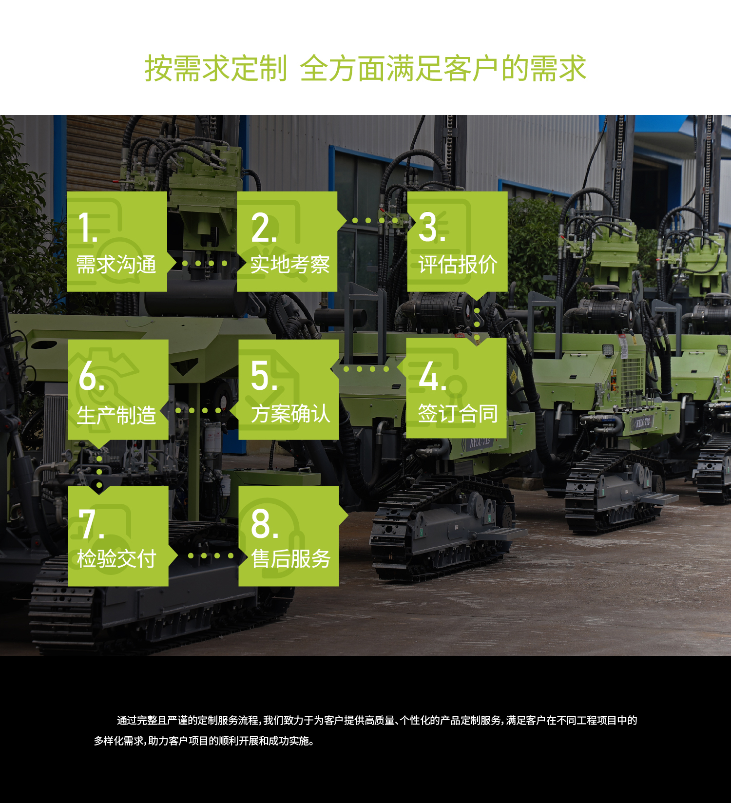 20250123網(wǎng)頁流程定制_畫板 1.jpg